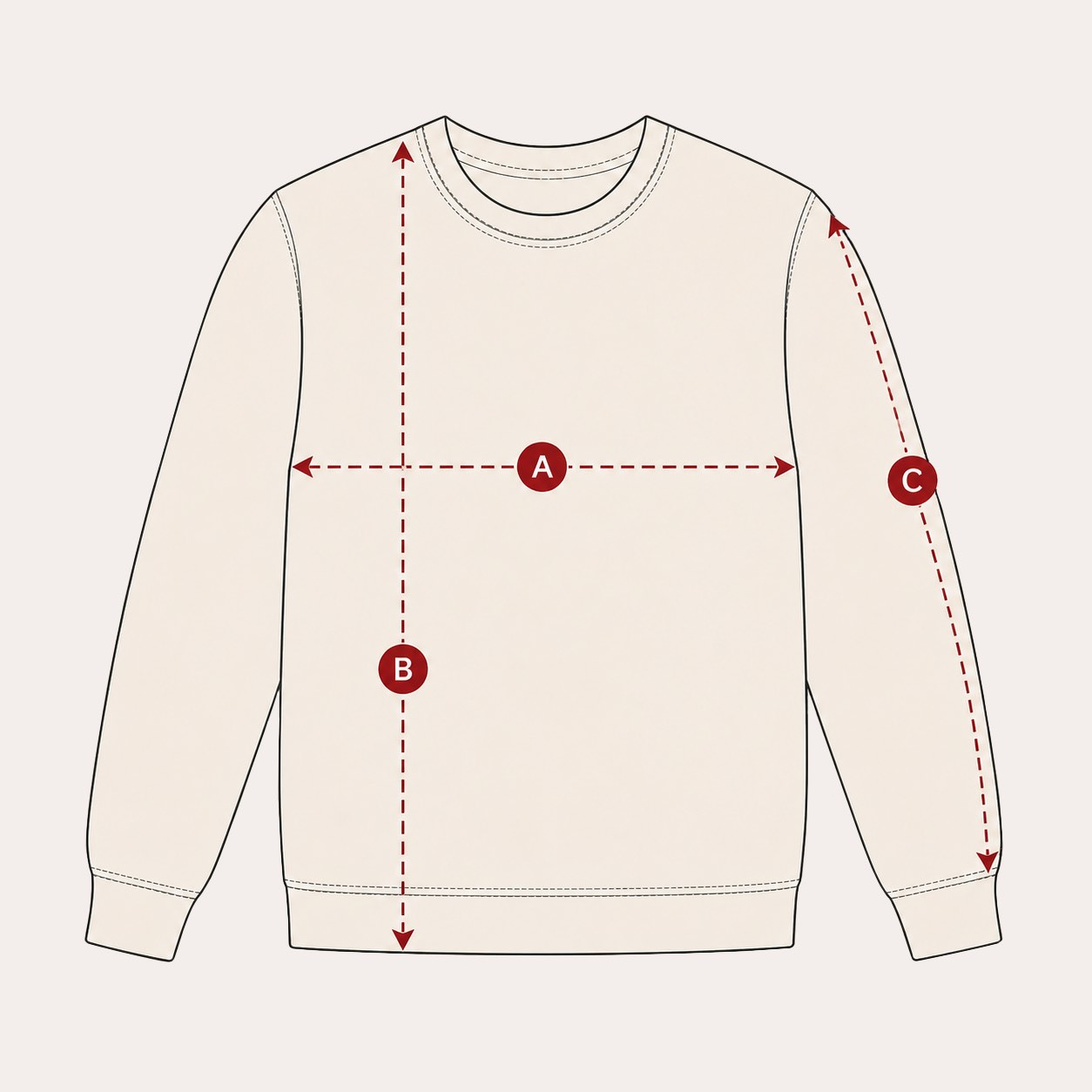 Messgrafik für ein Sweatshirt oder einen Hoodie mit Brustweite, Gesamtlänge und Ärmellänge